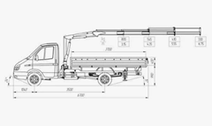 манипулятор Газель характеристики